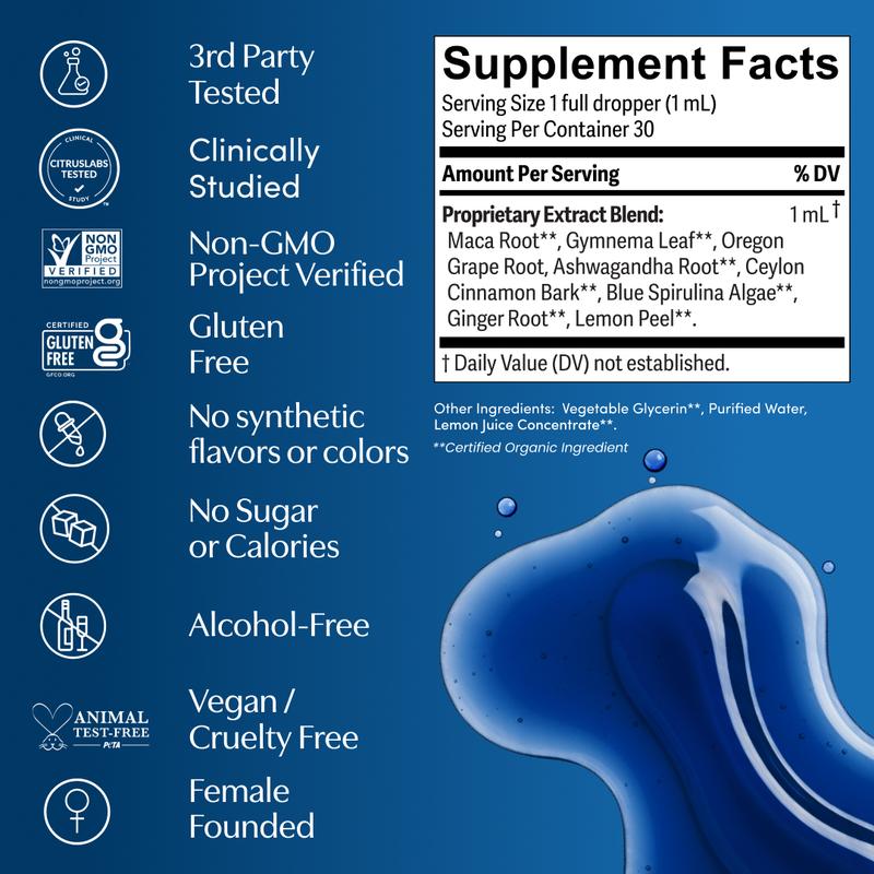 Dtoxed.™ Weight Support Drops - Cravings + Fat Metabolism Support