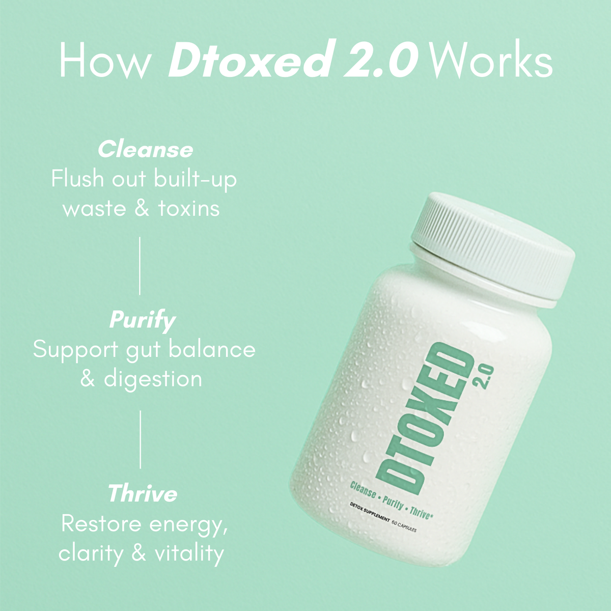 Dtoxed 2.0 Toxin Binder - Prevents Reabsorption During Cleanse