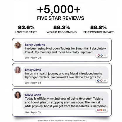 Dtoxed.™ Molecular Hydrogen Tablets