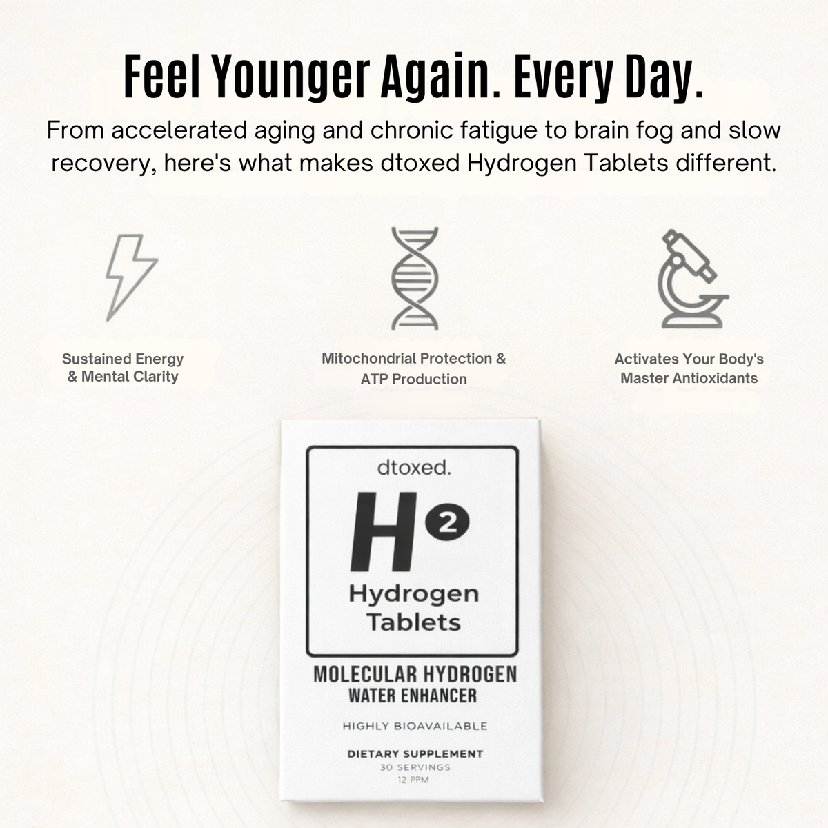 Dtoxed.™ Molecular Hydrogen Tablets