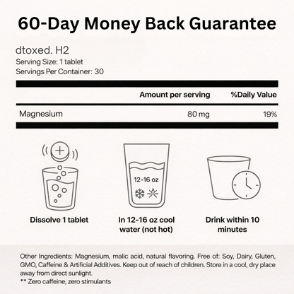 Dtoxed.™ Molecular Hydrogen Tablets