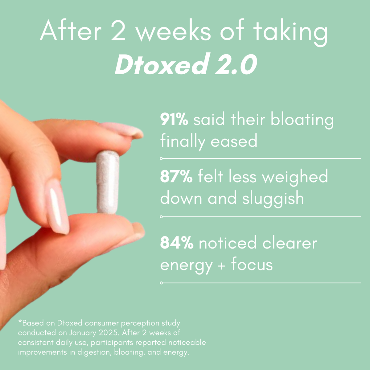 Dtoxed 2.0 Toxin Binder - Prevents Reabsorption During Cleanse