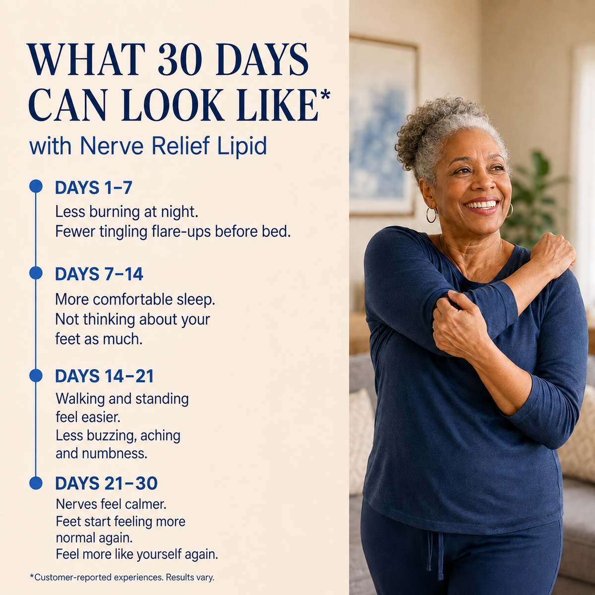 Dtoxed™ Nerve Relief PEA Lipid