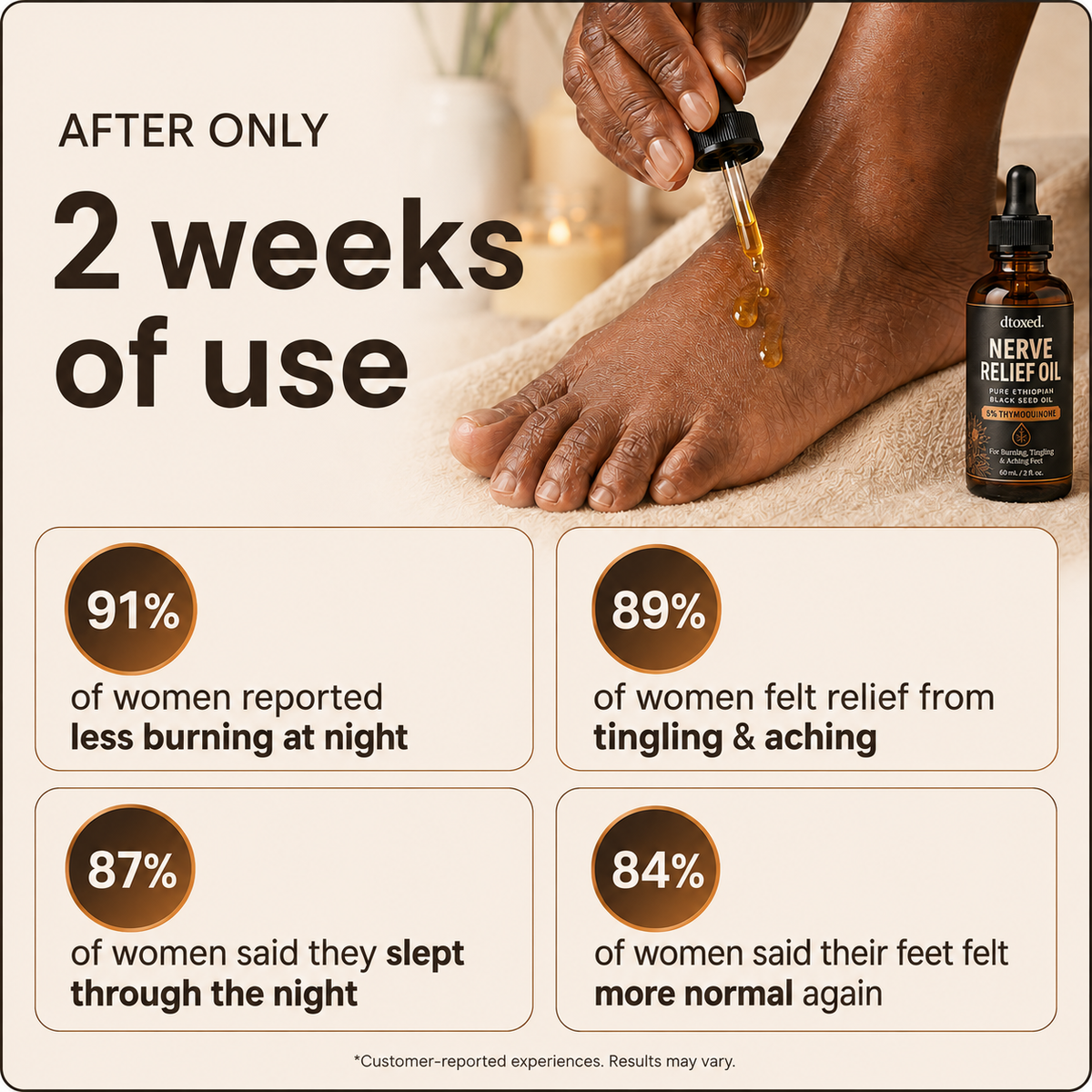 Dtoxed™ Nerve Relief Oil