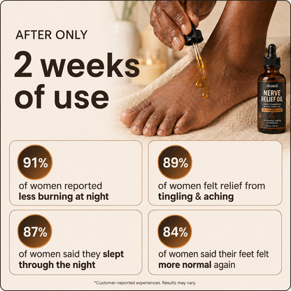 Dtoxed™ Nerve Relief Oil