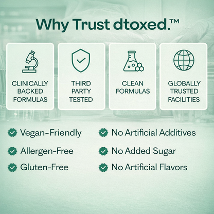Dtoxed.™ Para Clear - Drainage Reset Formula
