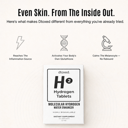 Dtoxed.™ Dark Spot Support Hydrogen Tablets