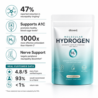 Dtoxed.™ Molecular Hydrogen Tablets