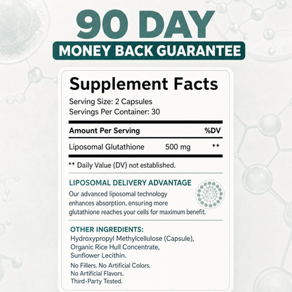 Dtoxed™ Advanced Liposomal Glutathione