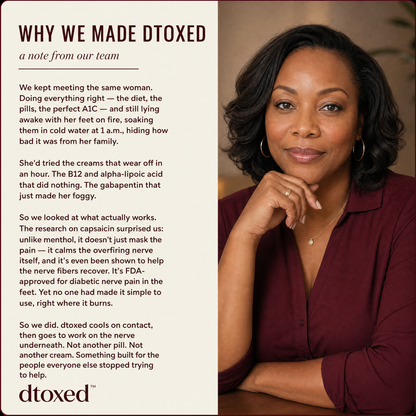 Dtoxed™ Neuropathy Relief Capsaicin Patches