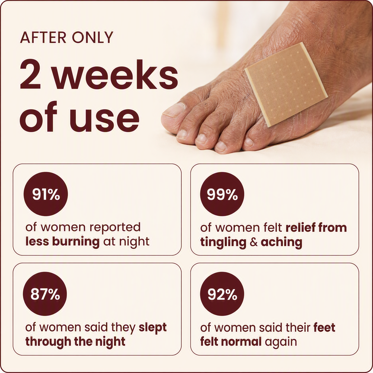Dtoxed™ Neuropathy Relief Capsaicin Patches
